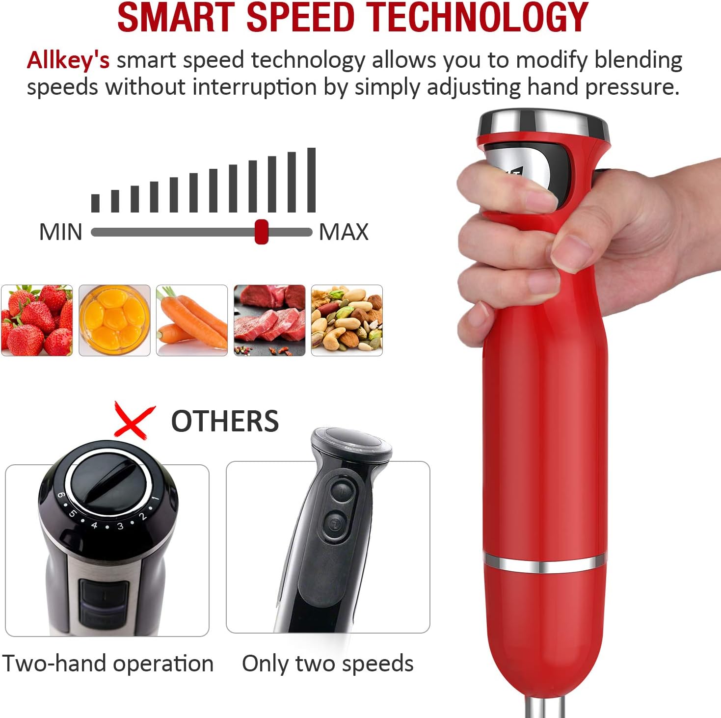 ALLKEYS 500W Immersion Hand Blender, 3-in-1 Stainless Steel Stick Blender(Titanium Reinforced), Smart Stepless Speed, Includes 600ml Mixing Beaker / Whisk Attachment /Milk Frother, BPA-Free, Detachable: Kitchen & Dining