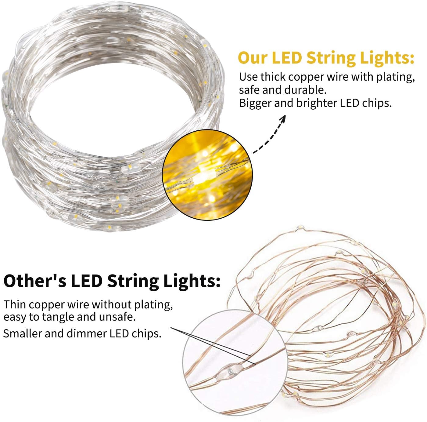 USB Fairy String Lights with Remote & Power Adapter, 66Ft 200 LED Firefly Lights for Bedroom Wall Ceiling Christmas Tree Wreath Craft Wedding Party Decoration, Warm White - - 