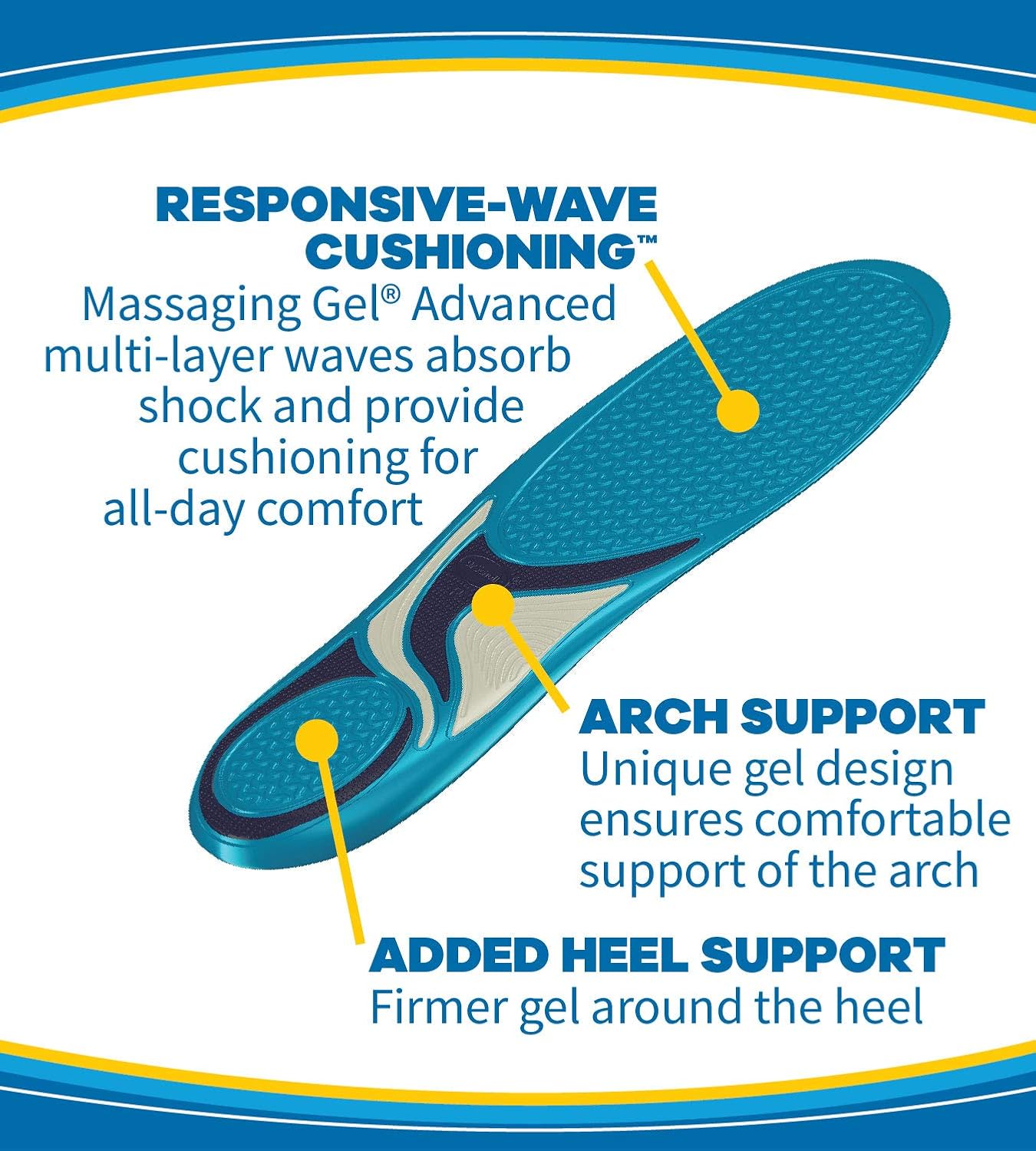Dr. Scholl’s MASSAGING GEL ADVANCED Insoles // All-Day Comfort That Allows You to Stay on Your Feet Longer (for Women's 6-10, also available for Men's 8-14): Health & Personal Care