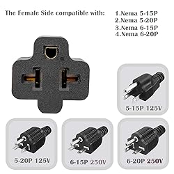 [4-in-1] 15 Amp Household AC Plug to 20 Amp T Blade