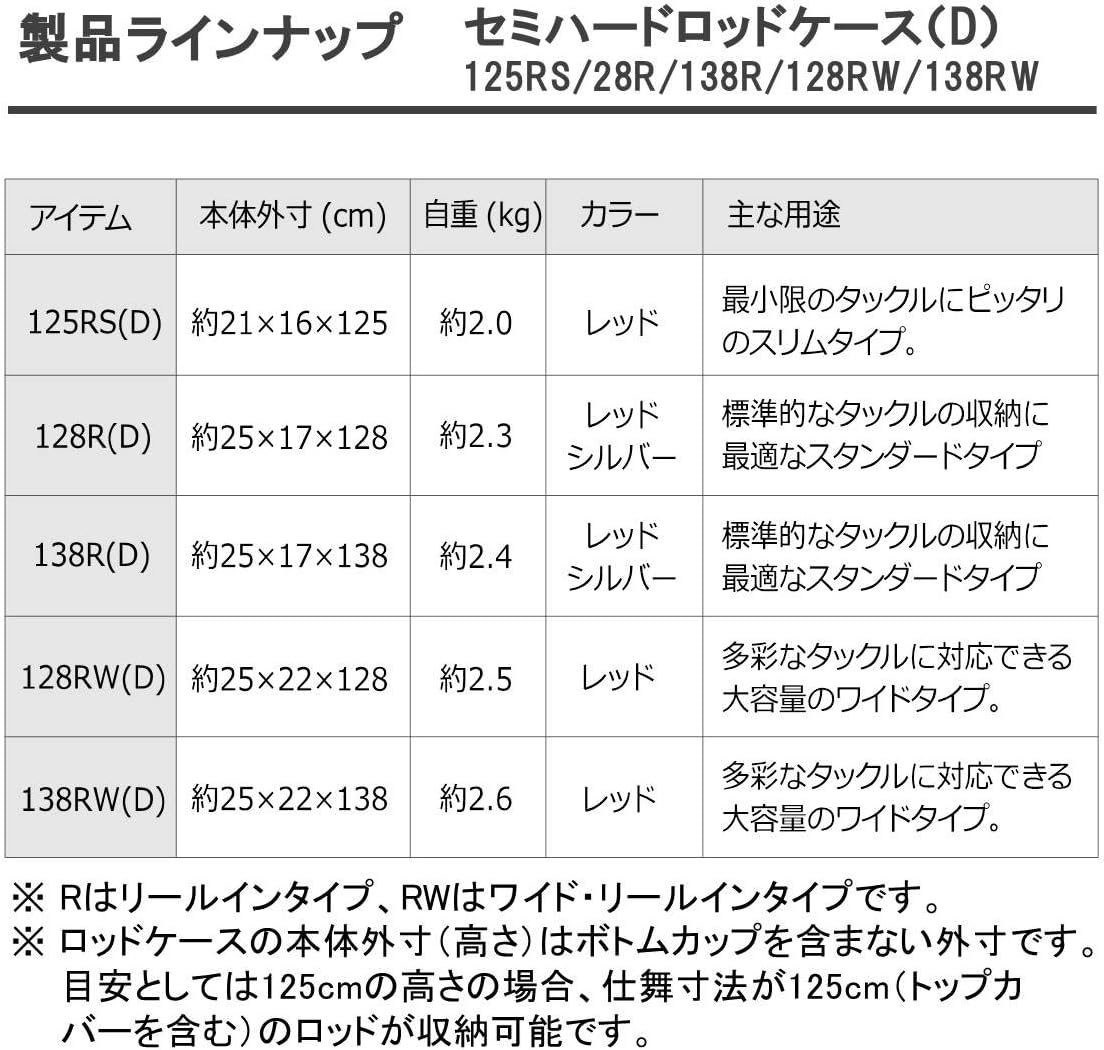 Amazon ダイワ Daiwa ロッドケース セミハード ロッドケース D 138r D レッド ダイワ Daiwa ロッドケース