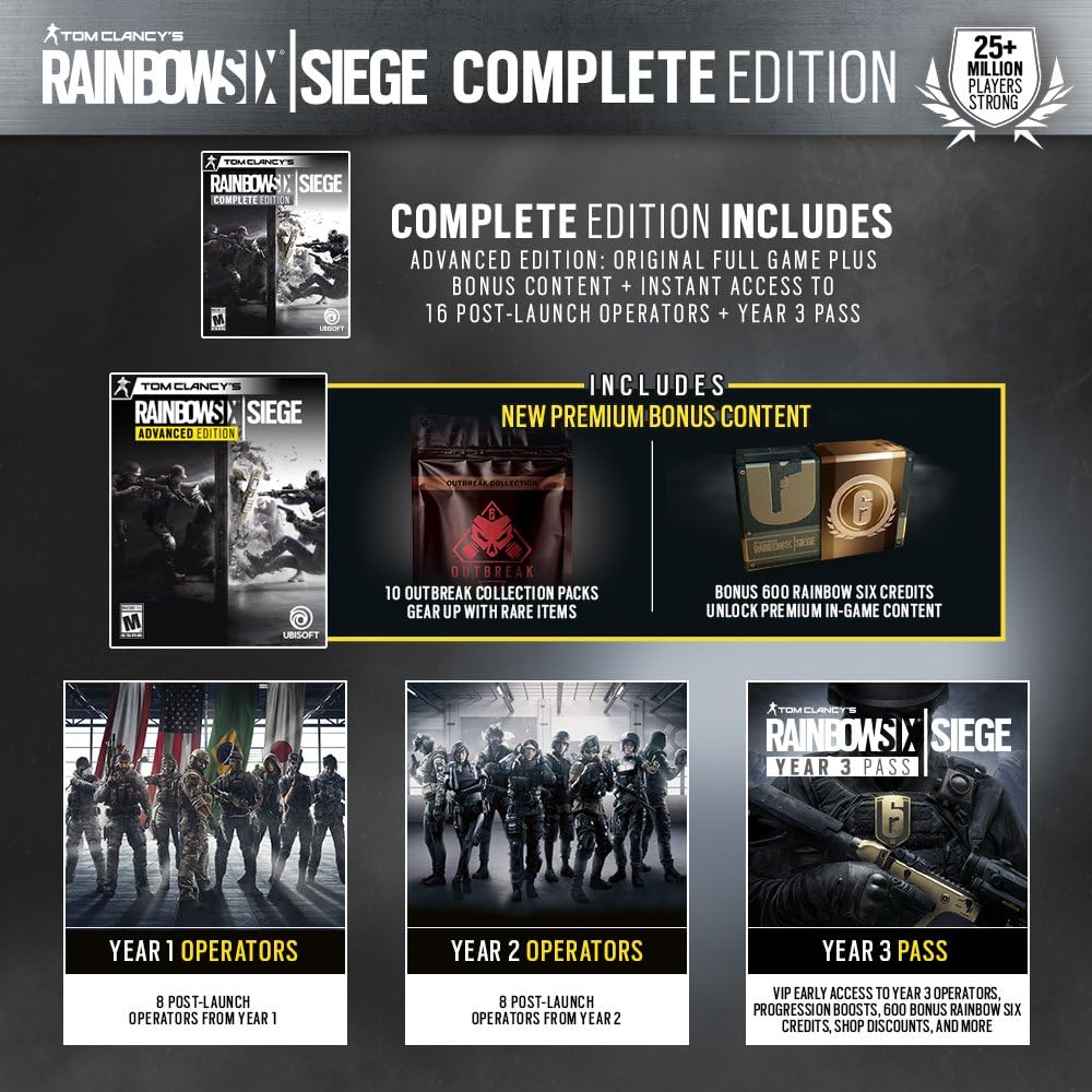 Rainbow Six Siege All Alpha Pack Items