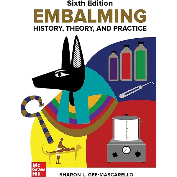 Amazon.com: Creating Natural Form: Restorative Art Theory and