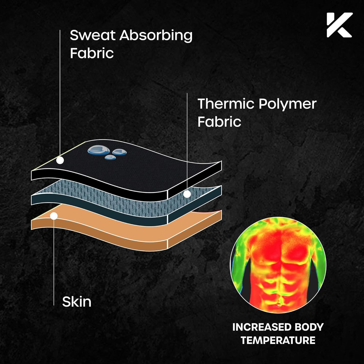 Kewlioo Men's Heat Trapping Waist Toner - Sweat Body Shaper Vest for Men, Mens Bodysuit Slimmer Sauna Suits, Shapewear Compression Top Shirt, Strong Waist Grip, Versatile and Discreet : Sports & Outdoors