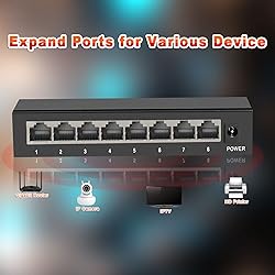 ienRon 8 Ports Gigabit Ethernet Switch,Unmanaged