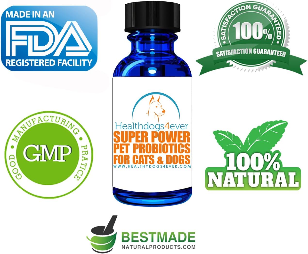 Super Power Pet Probiotics for Cats & Dogs