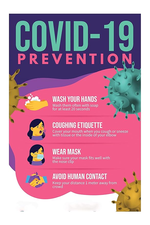 Coronavirus Sticker Posters Covid 19 Preventions PosterPosters for