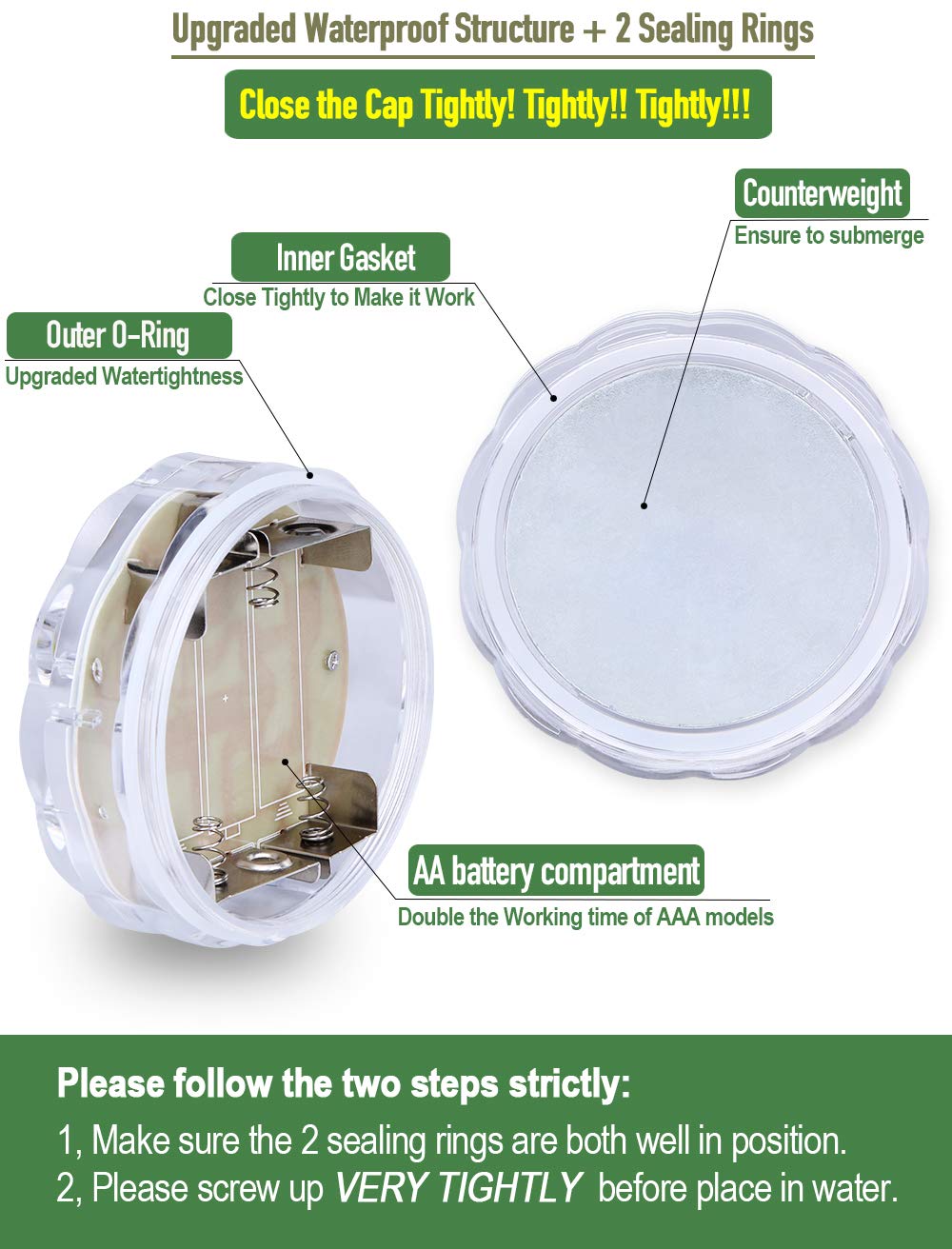 Qoolife Submersible LED Lights Magnet New Generation RF Remote Controlled Battery Powered Pool Pond Waterproof Lights for Indoor Outdoor Fountain,  Waterfall, Spa, Bathtub, Vase, Underwater Decor