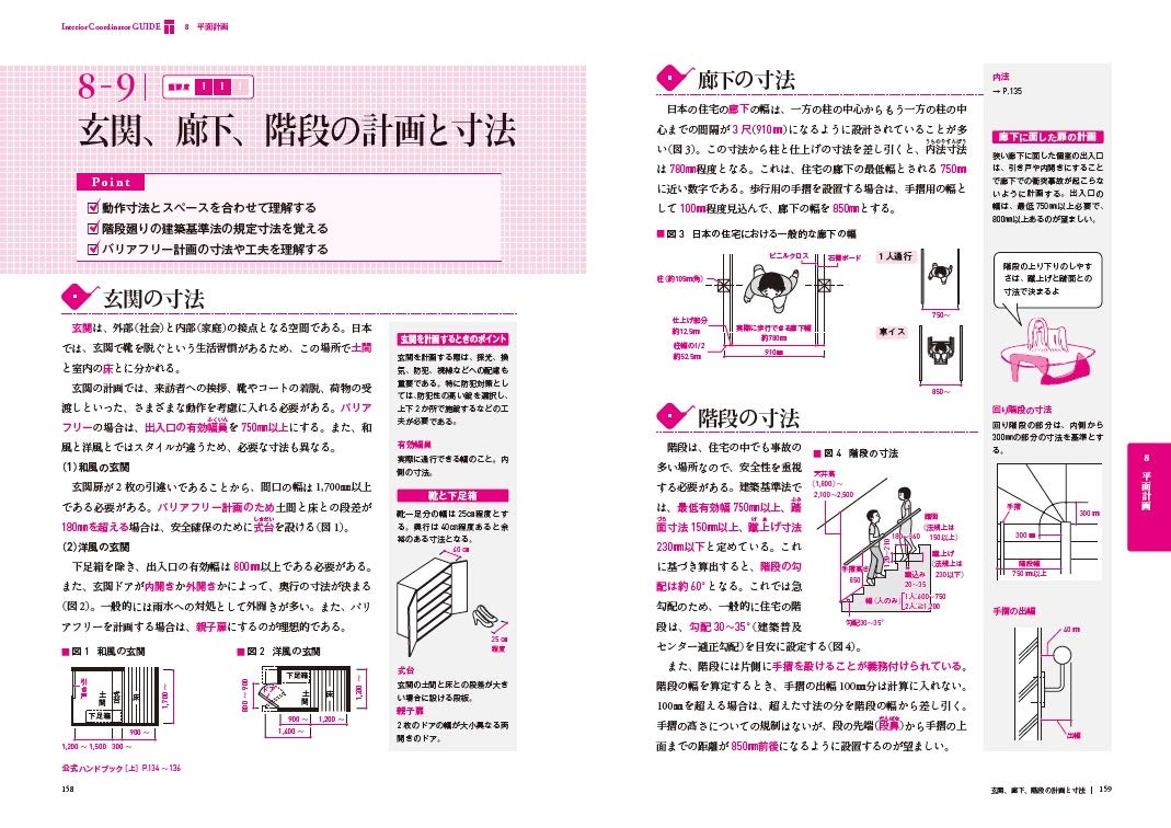 インテリアコーディネーター合格テキスト 町田ひろ子インテリアコーディネーターアカデミー 本 通販 Amazon