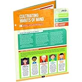 Cultivating Habits of Mind (Quick Reference Guide)