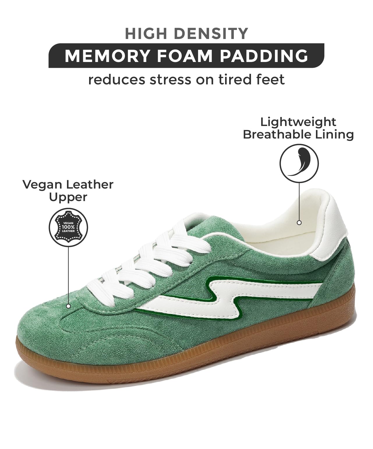 Project Cloud Sneakers for Women - Lace-Up Shoes for Women Trendy Women Sneakers with Memory Foam Insole Women's Fashion Sneakers Non-Slip Womens Shoes (Irita)