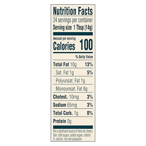 SIR KENSINGTON’S SPREAD & DRESSING TRUFFLE GARLIC AIOLI FOR DIPPING DRIZZLING & SPREADING NON-GMO CERTIFIED HUMANE KETO GLUTEN FREE & KOSHER 12 OZ