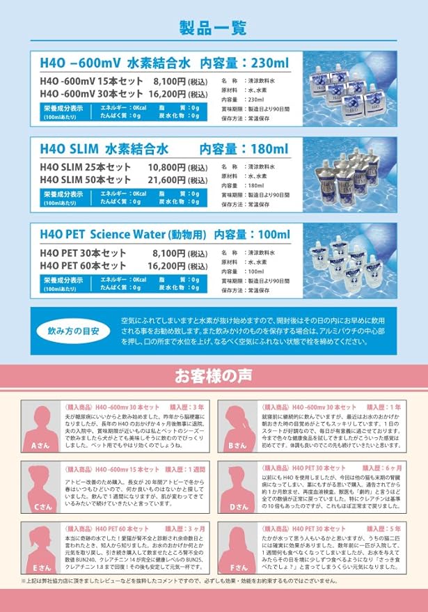 Amazon H4o ペットサイエンスウォーター 100ml 10本 H4o
