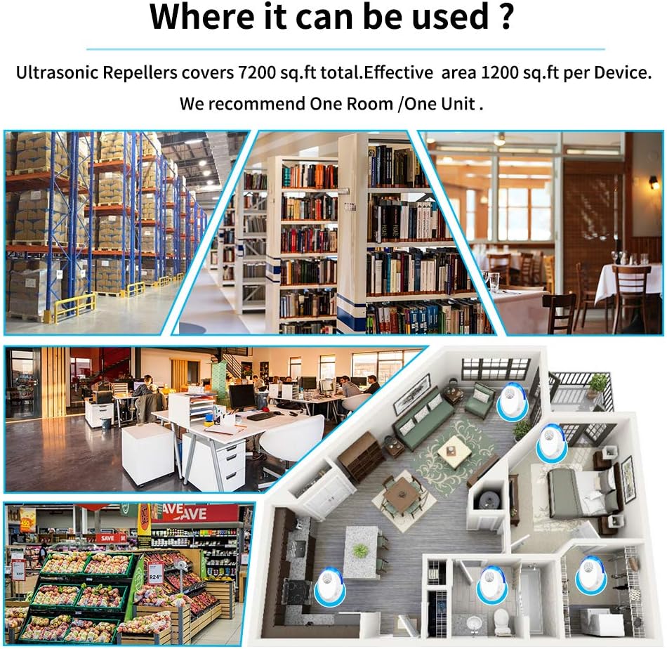 Ultrasonic Pest Repeller 6 Pack, Ultrasonic Pest Repellent, Indoor Pest Control Electronic Plug in, Insect Repellent for Home, Office, Kitchen, Warehouse, Hotel: Health & Personal Care