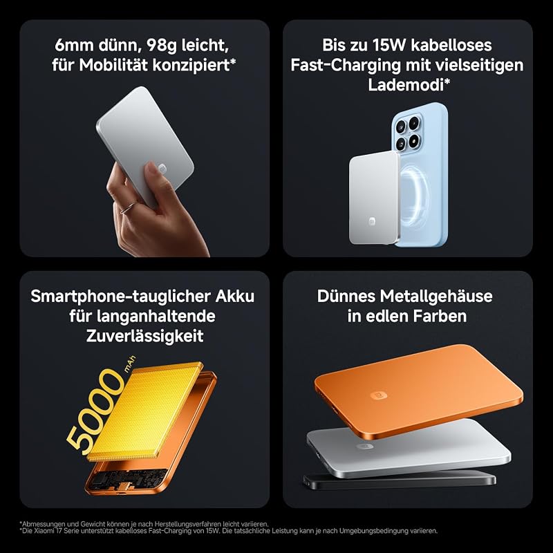 Ultrathin Magnetic Power Bank 5000mAh, 15W MagSafe, Glacier Silver