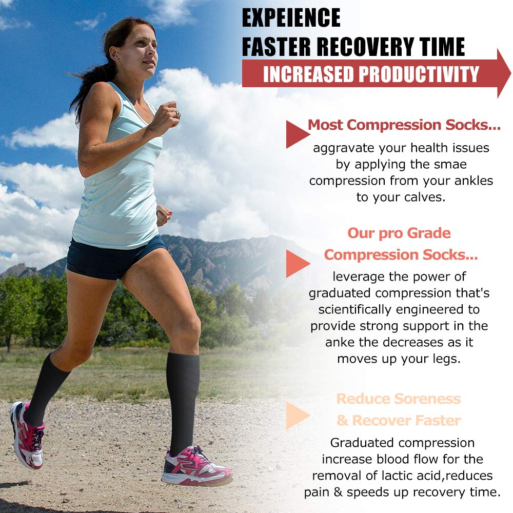 ODIJOO Compression Socks 20-30 mmHg for Women & Men(3 Pairs)-Best for Running, Athletic, Medical, Pregnancy and Travel