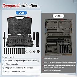 Farpida 95400 ln-Line Dowel Pin Puller Master Set