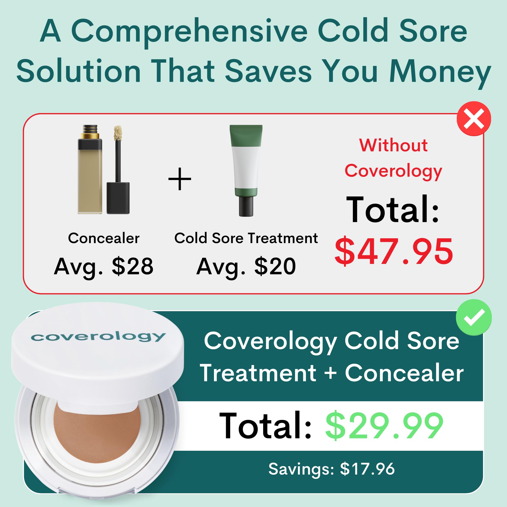 Coverology Cold Sore Makeup - Light with Applicator