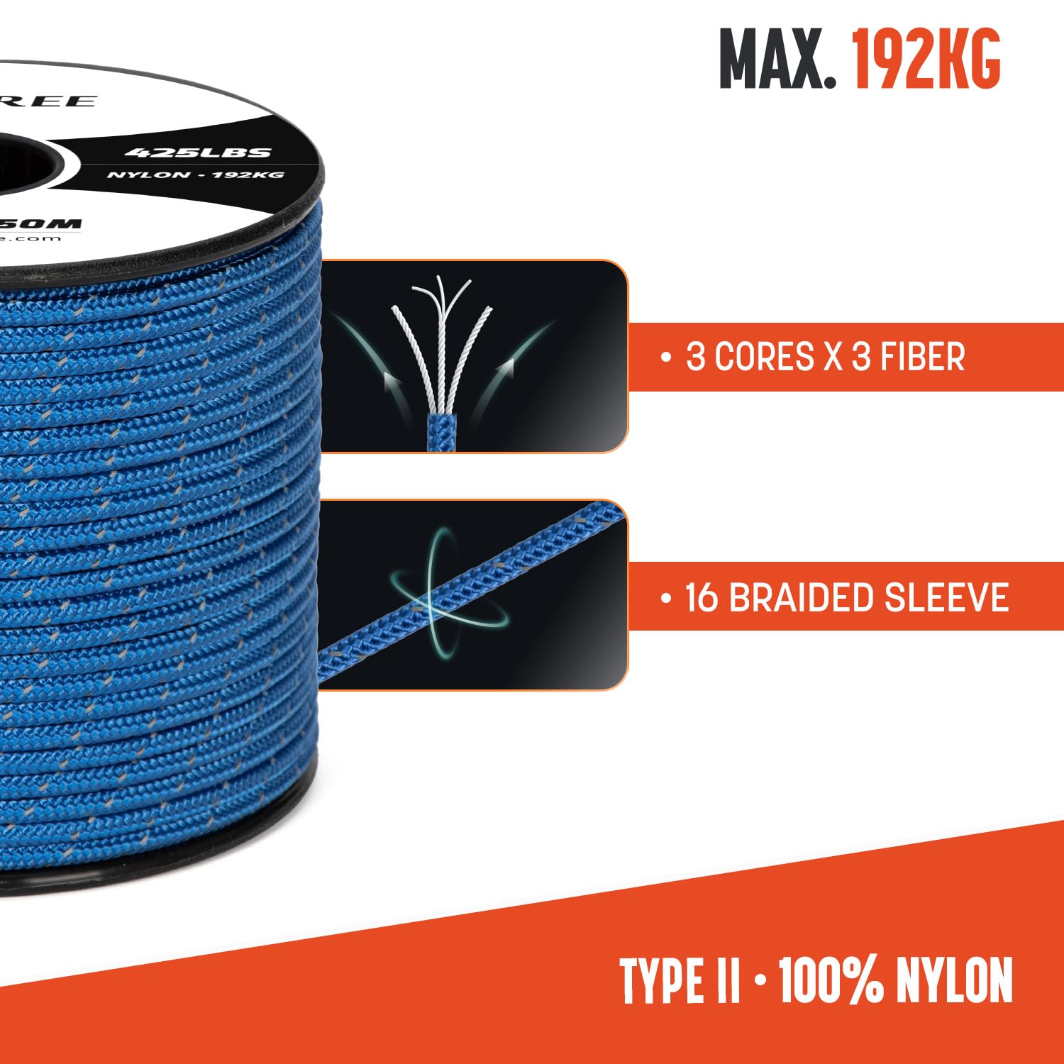 View 3