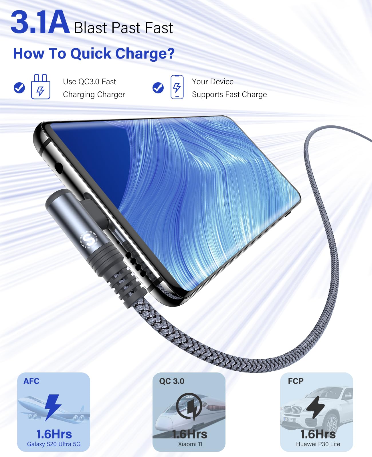 sweguard iPhone 16 Charger USB to Type C Cable 90 Degree [2-Pack,6.6FT] Fast Charging Cord for iPhone 16 15 Pro Max Plus Samsung Galaxy S25 S24 S23 S22 S21 S20 A54 A15 Note Flip LG Pixel Moto