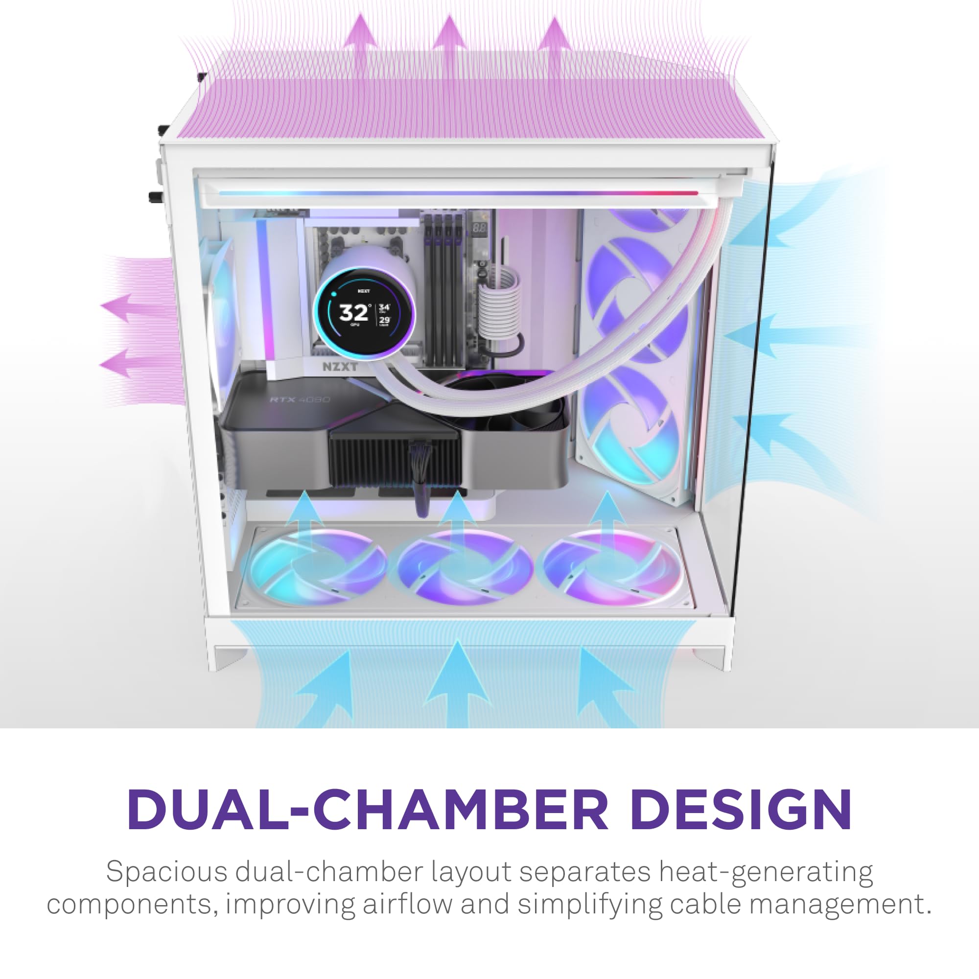 Nzxt H9 Flow Rgb (2025) – Large Dual-Chamber Atx Mid-Tower Airflow Pc Case – Includes 1 X 420Mm Rgb Fan Unit &Amp; 1 X 120Mm Fan – 420Mm Radiator Support – Tempered Glass – Back-Connect Ready – White - View 6