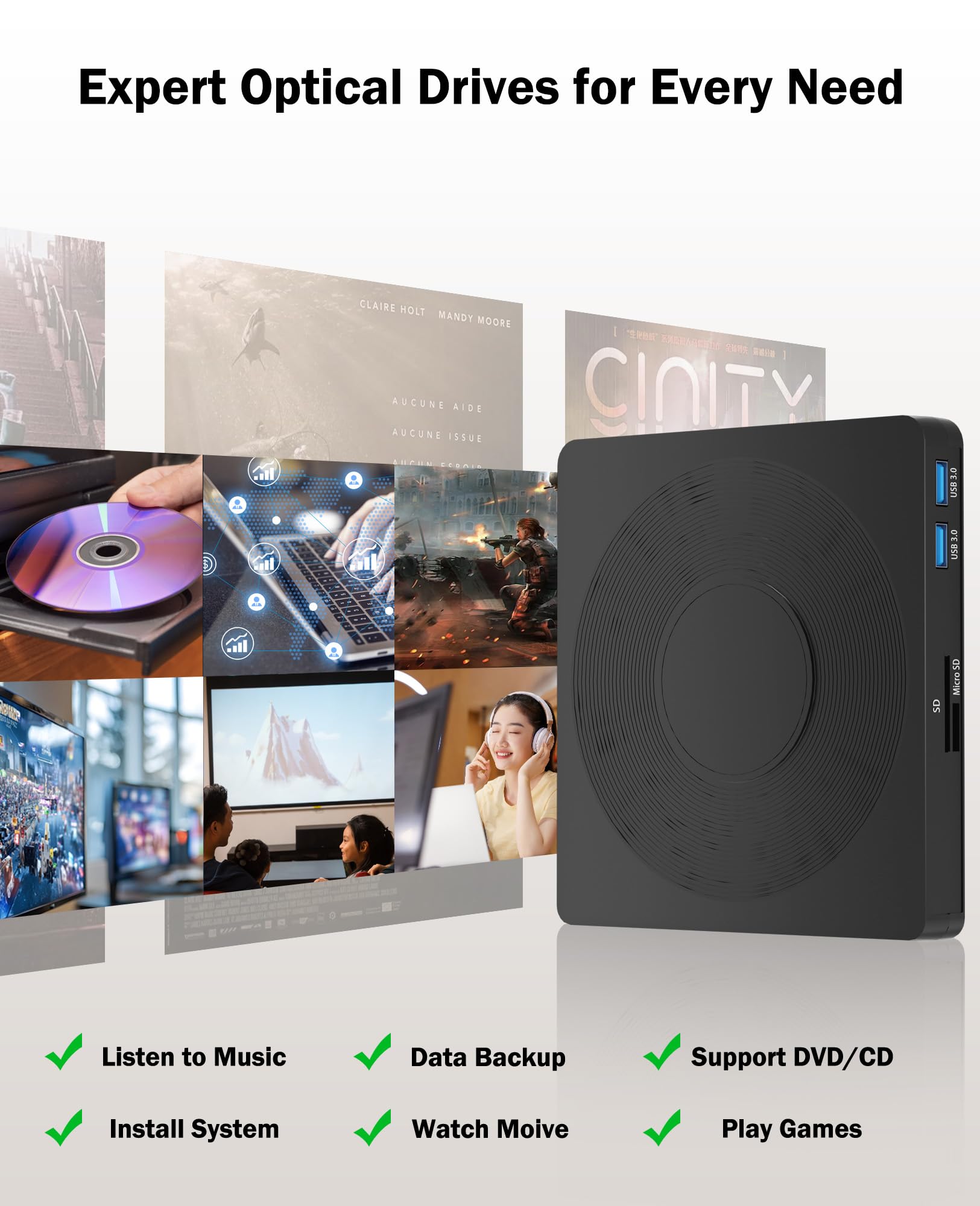 5 in 1 External DVD Player For Laptop with LightScribe DVD Burner CD Rom External CD/DVD Drive For PC Usb 3.0 External DVD Drive, DVD Reader Disc Player Fit for Windows XP/7/8/10/11 Mac Laptop Desktop