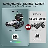 Tecnock 1:18 RC Car 20 KMH 2WD 2.4GHz Off Road with USB Battery view 2