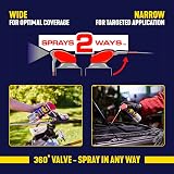 WD-40 Specialist Silicone Spray Lubricant 400ml Twin Pack All Weather view 6