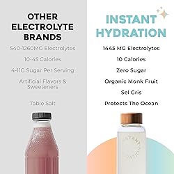 Instant Hydration Electrolytes Powder Packets