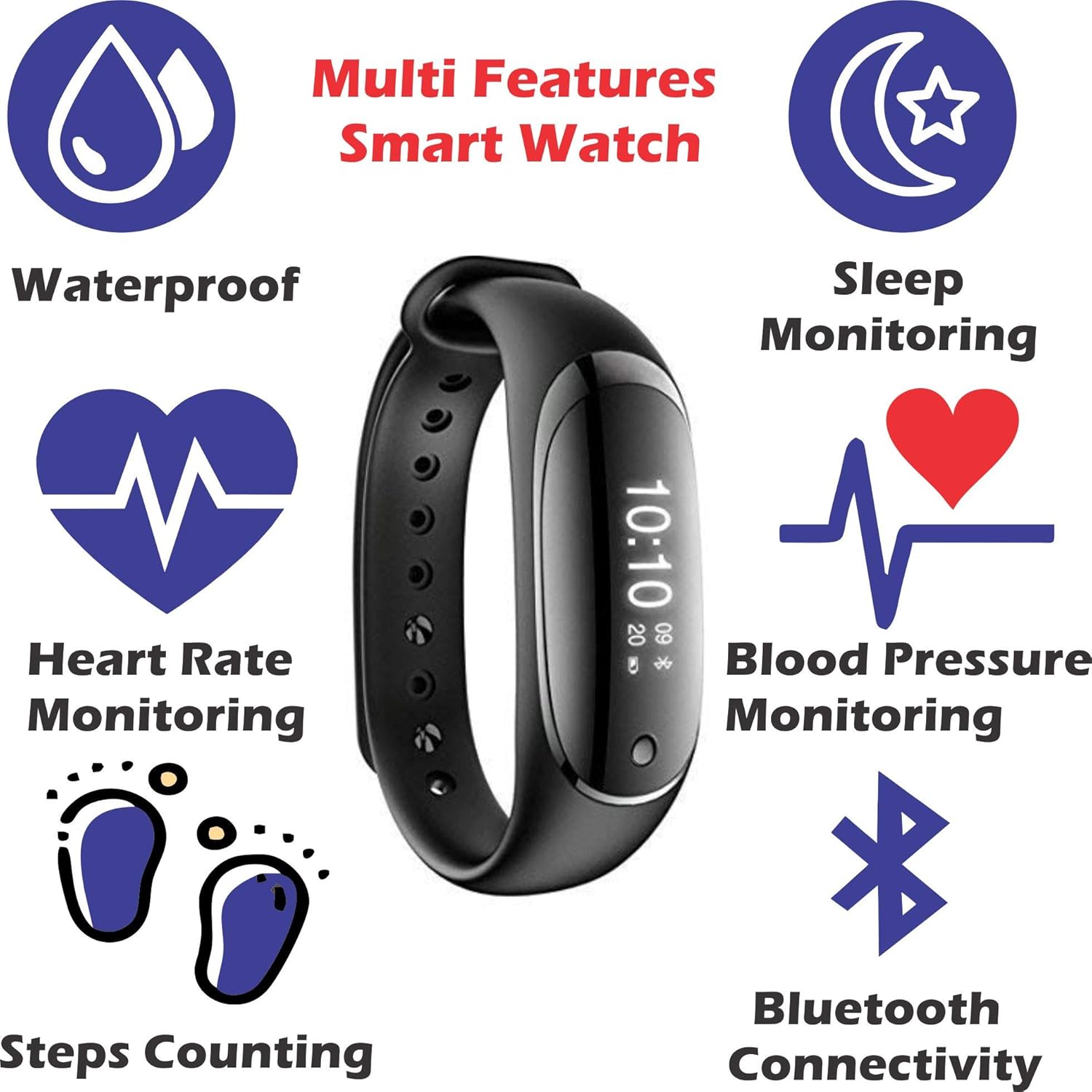 smartwatches with blood pressure monitoring