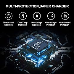 65W USB C Laptop Charger Replacement for Lenovo
