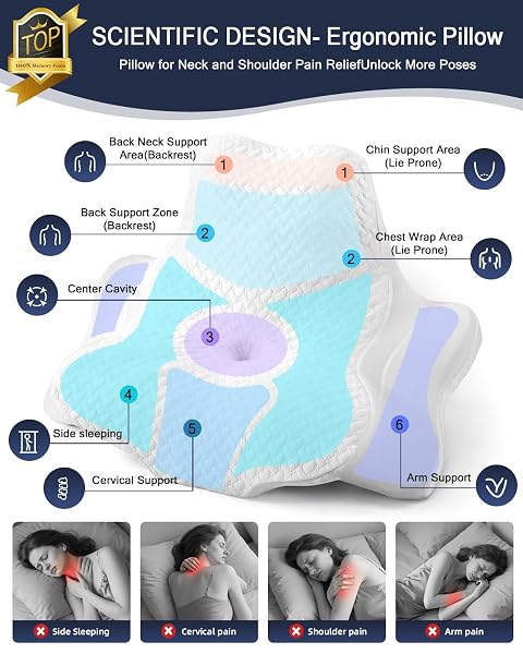 CERVICAL NECK PILLOW & READING PILLOW FOR SLEEPING AND READING, ERGONOMIC MEMORY FOAM ORTHOPEDIC BED PILLOW, NECK PAIN RELIEF SUPPORT FOR LIE FLAT, SUPINE, PRONE, AND RECLINING POSITIONS(PURE WHITE)