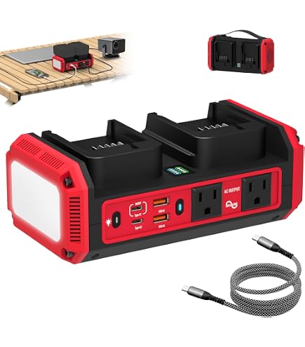 Onduleur Intelligent Pour Batterie Makita 18V – 120W – WireeLife – Sans Batterie