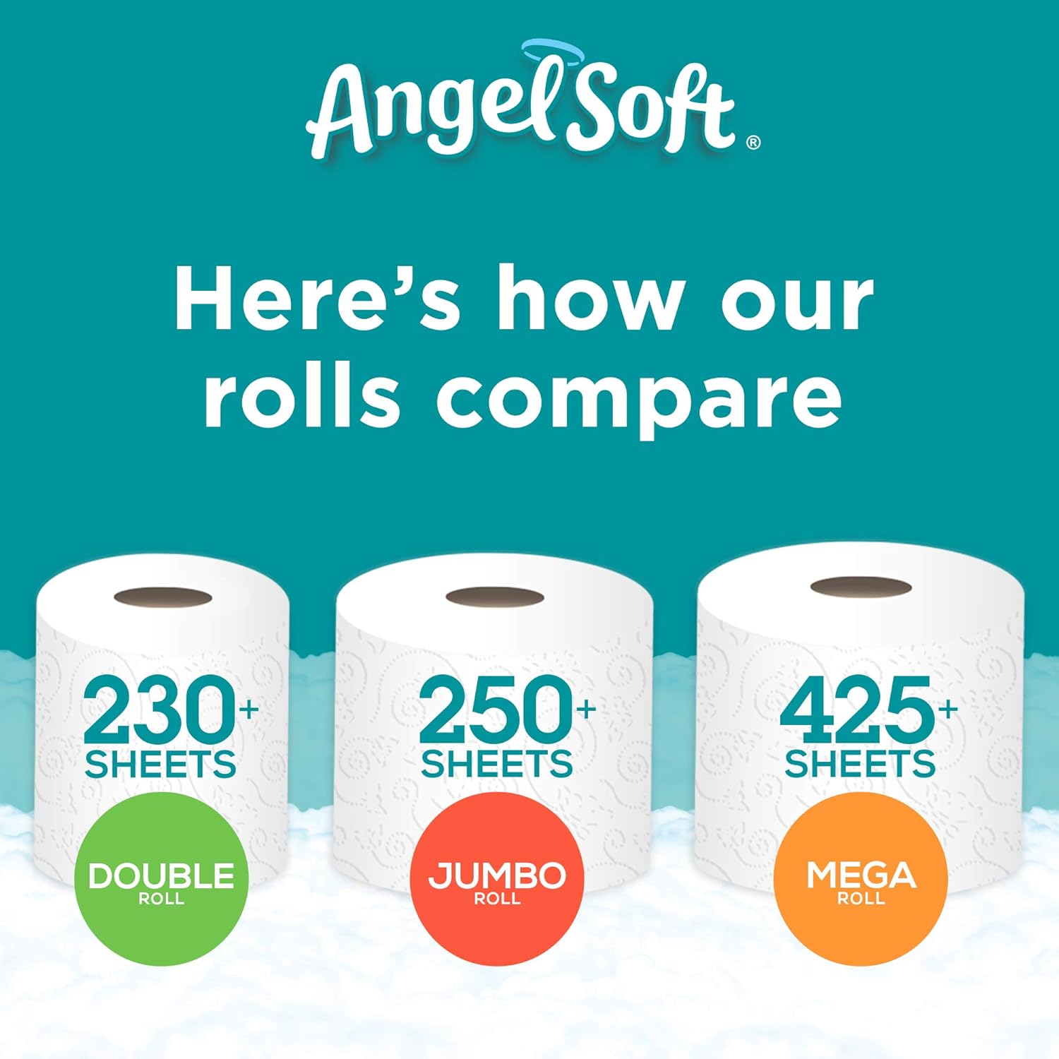 Angel Soft Toilet Paper Bath Tissue, 4 Mega Rolls, 425+ 2-Ply Sheets Per Roll: Health & Personal Care
