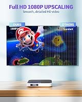 Desobry Mini DVD Player HDMI 1080P All Region Free Compact view 6