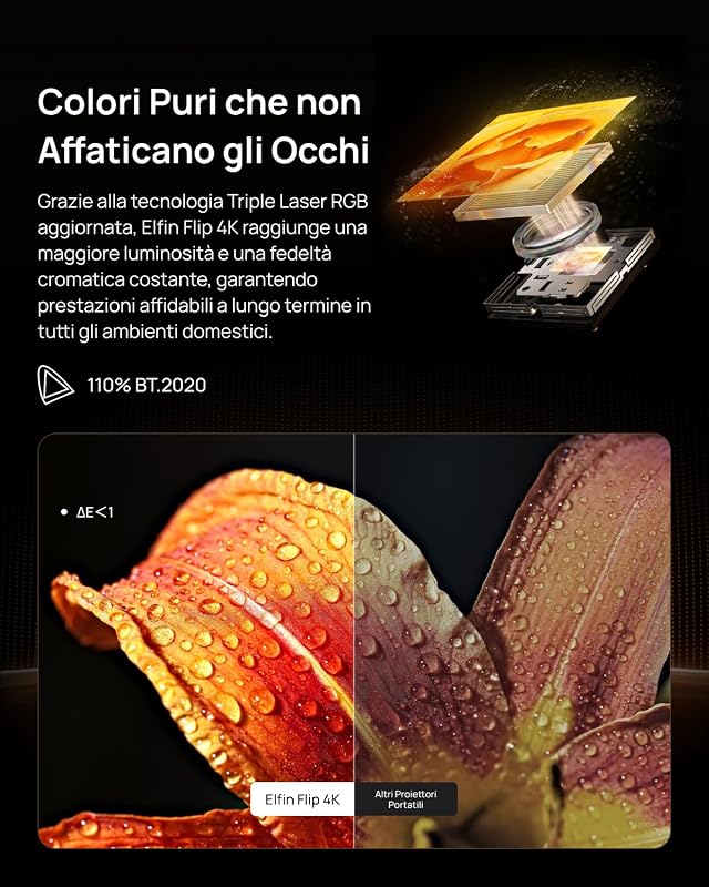 Elfin Flip 4K Proiettore Portatile, RGB Laser Triple, 1600 ISO Lumen