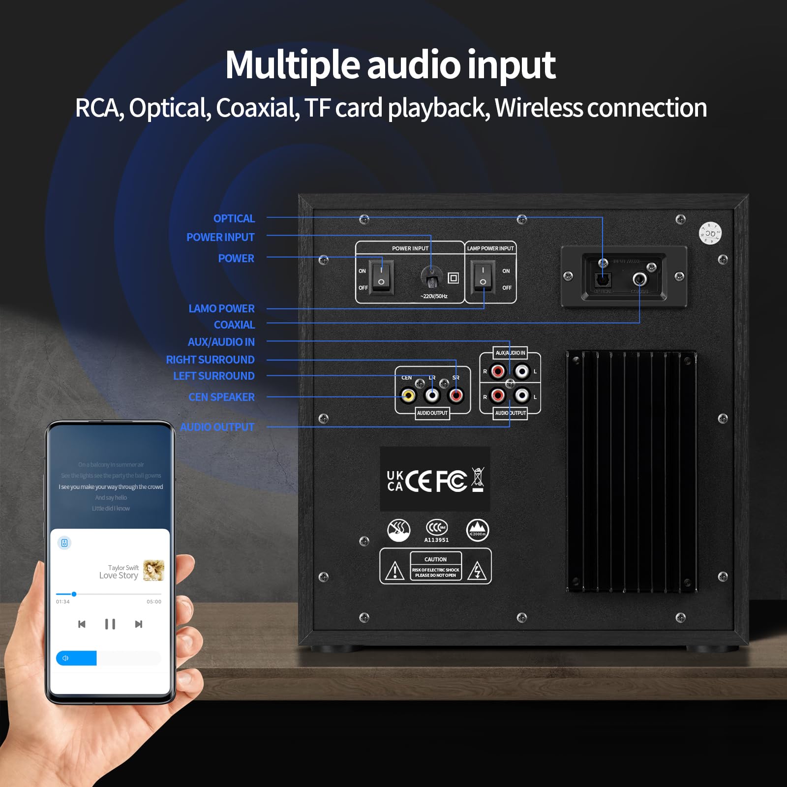 WMQ 5.1 Surround Sound Speaker System with 6.5