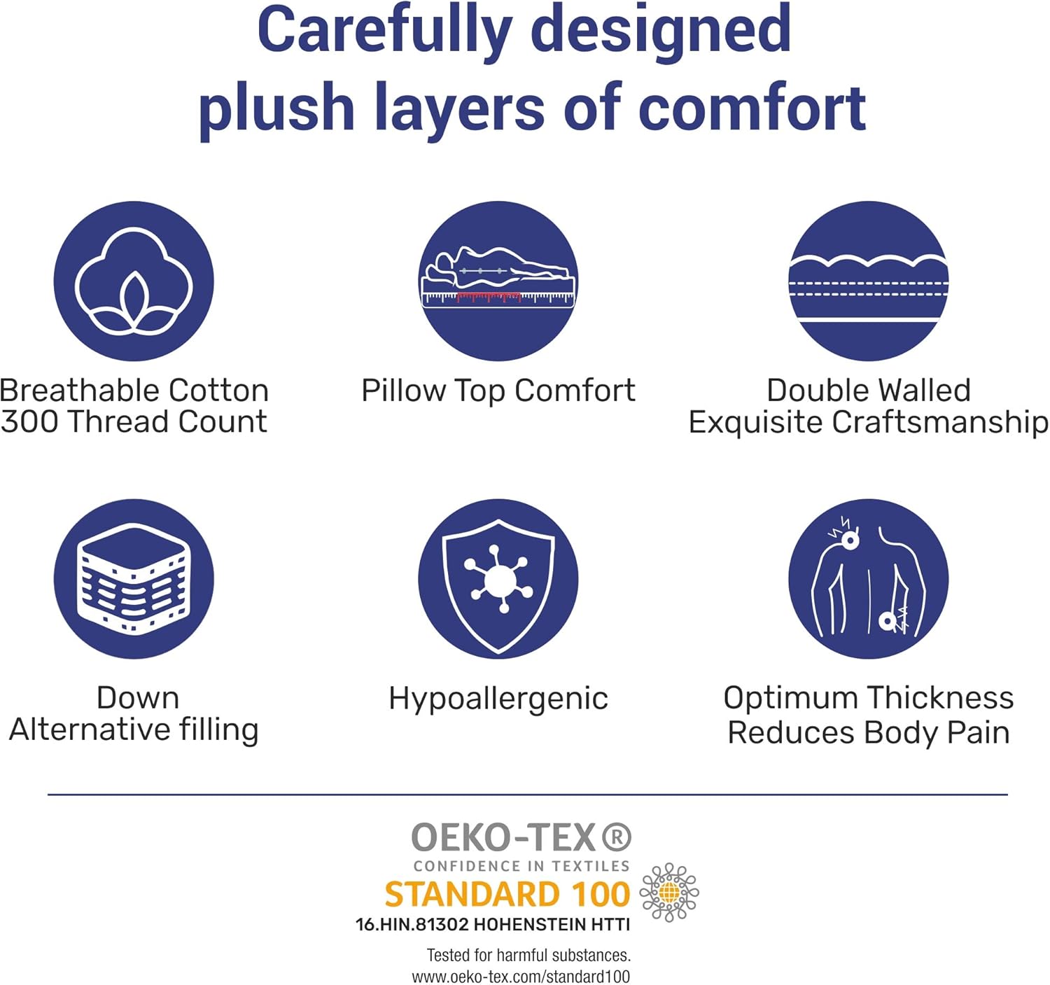 Twin Mattress Topper Pillow Top - Soft 100% Cotton Top Premium Mattress Pad, Optimum Thickness with Down Alternative Fill, Deep Pocket Fitted Skirt for Mattress 16 Inches: Furniture & Decor