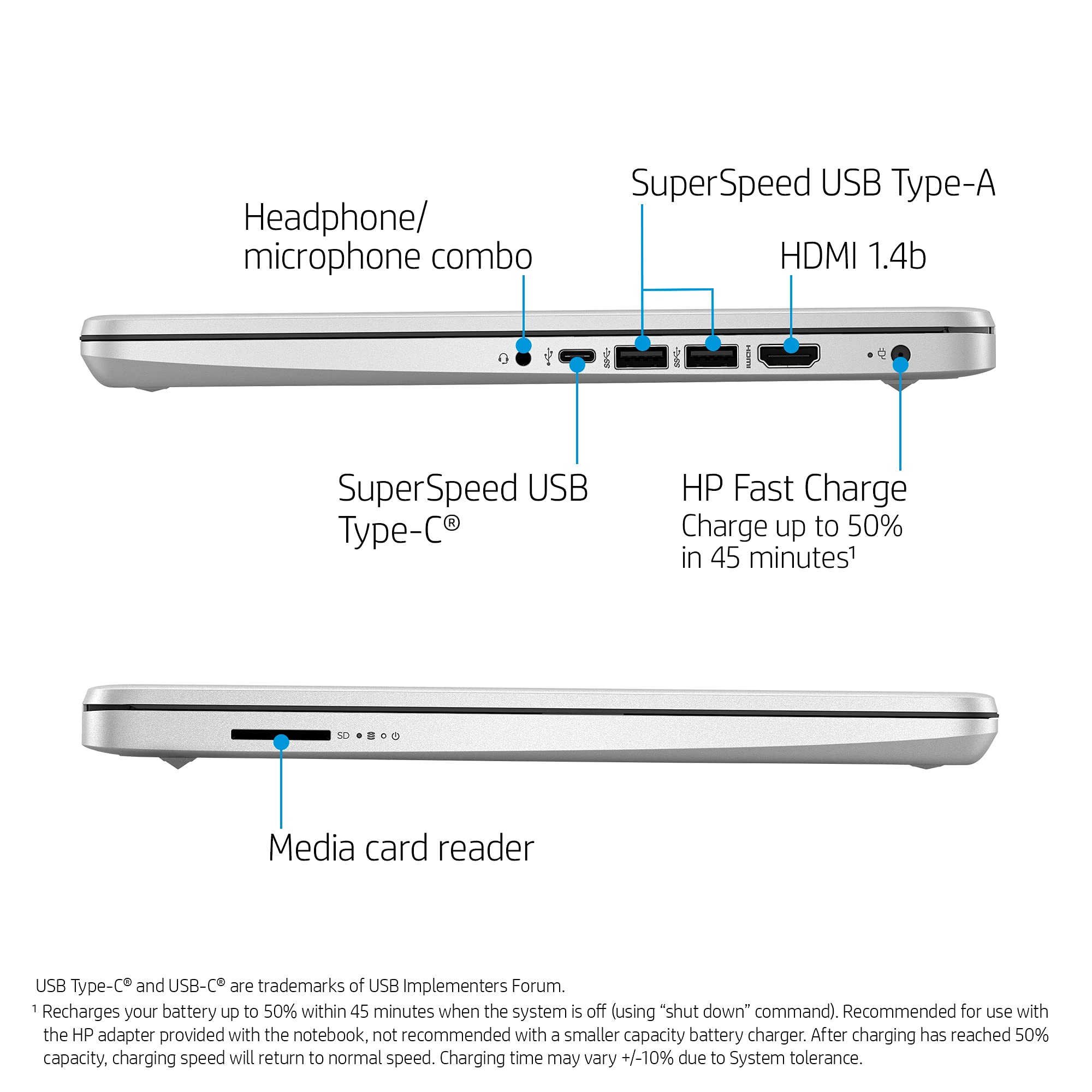 hp 2021 14