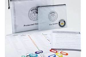 The Nokbox Lite – DIY Estate Planning Organizer & Emergency Kit | Home & Office Organization, Document Organizer for Families, Legacy Planning, Next of Kin, Paper Clutter Solution