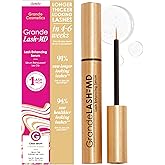 Grande Cosmetics GrandeLASH-MD Lash Enhancing Serum - Peptide & Vitamin Infused Formula for Longer, Thicker, Fuller Looking Lashes - Ophthalmologist Tested, Cruelty-Free
