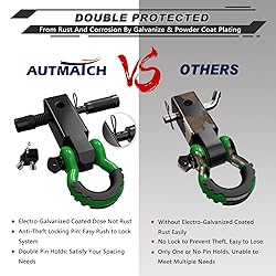 AUTMATCH Shackle Hitch Receiver 2 Inch - 3/4" D