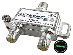 SplitterPRO - Digital Splitters Professionals