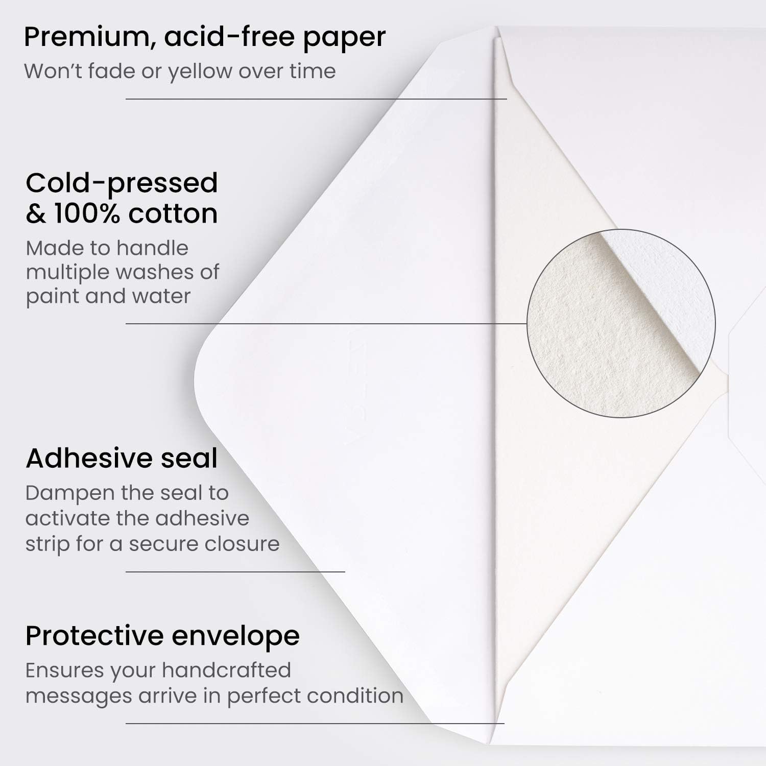 Arteza Blank Watercolor Cards with Envelopes, 5x6.875 Inches, Set of 25, Heavyweight, 140 lb, 100% Cotton Watercolor Postcards for Thank You Notes, Invitations & Greeting Cards : Office Products