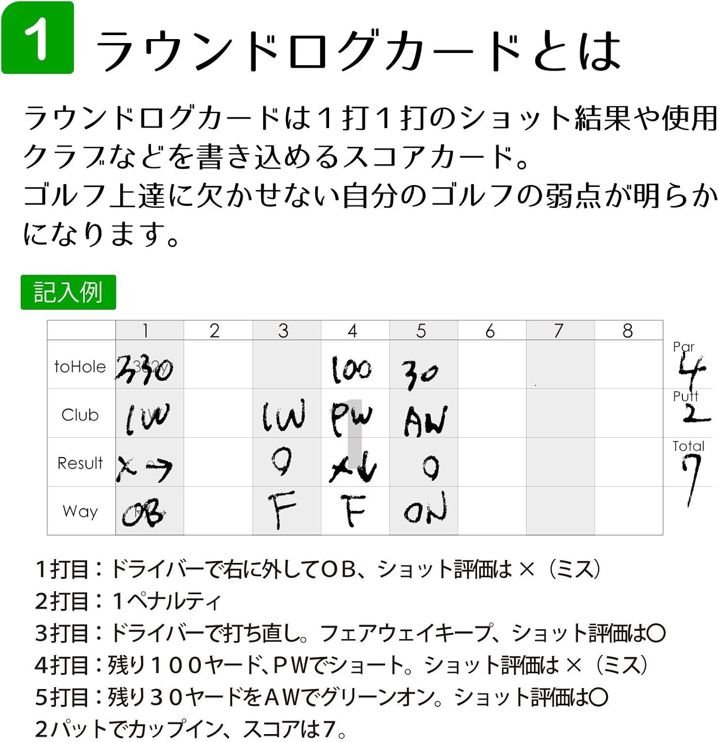 Amazon ゴルフが上達するスコアカード ラウンドログカード 縦開き 100切り 90切り Reboot Golf リブートゴルフ Reboot Golf リブートゴルフ ラウンド用品