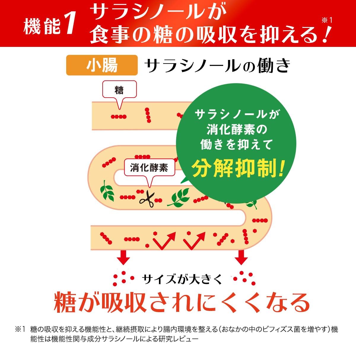 Amazon 富士フイルム メタバリアex９０日分 ７２０粒 サラシア 機能性表示食品 メタバリア ダイエットサプリメント