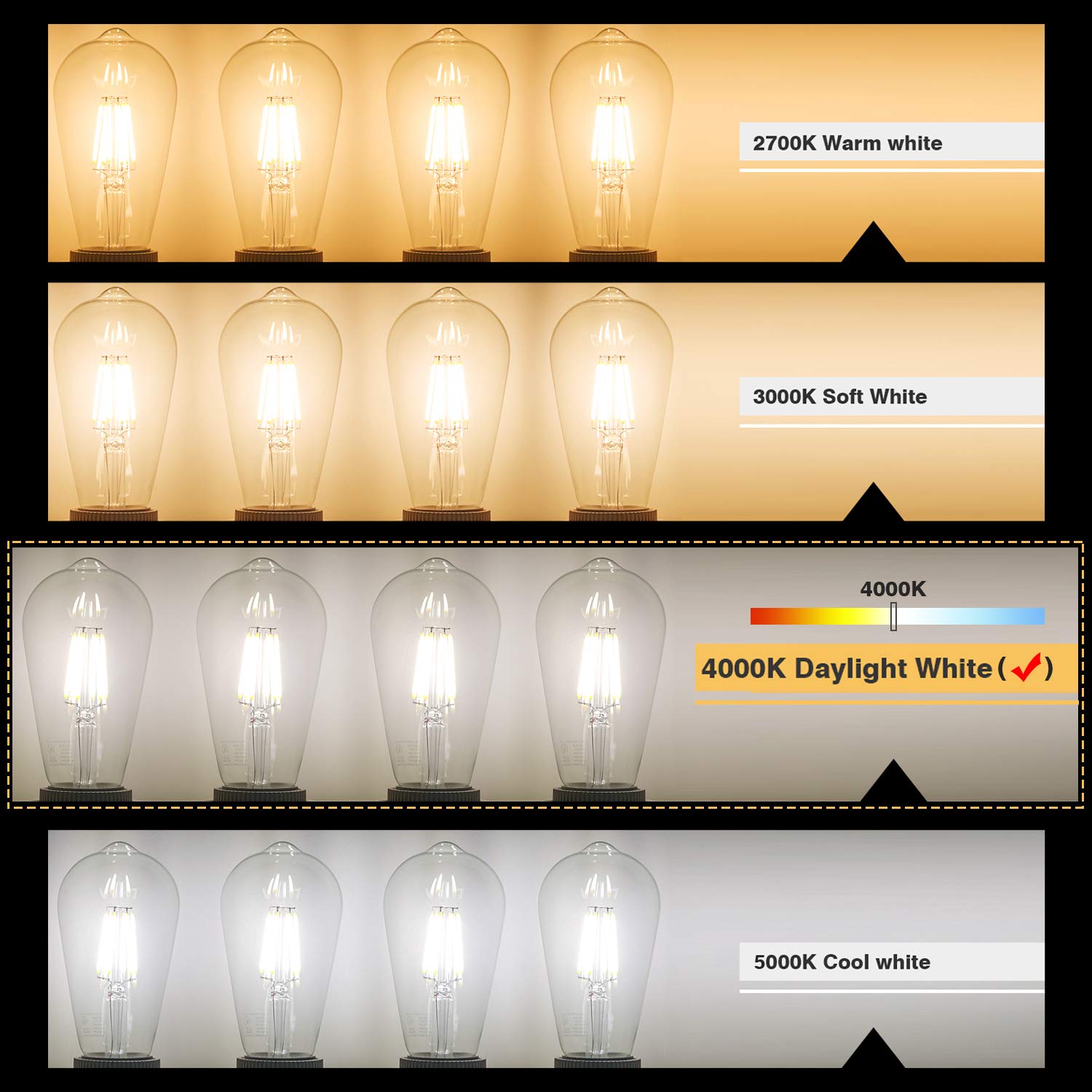 лампа светодиодная 3000 кельвинов теплый свет. 6500 кельвин цвет. цветовая температура 6500. цветопередача светодиодных ламп 4000к. световая температура 4000.