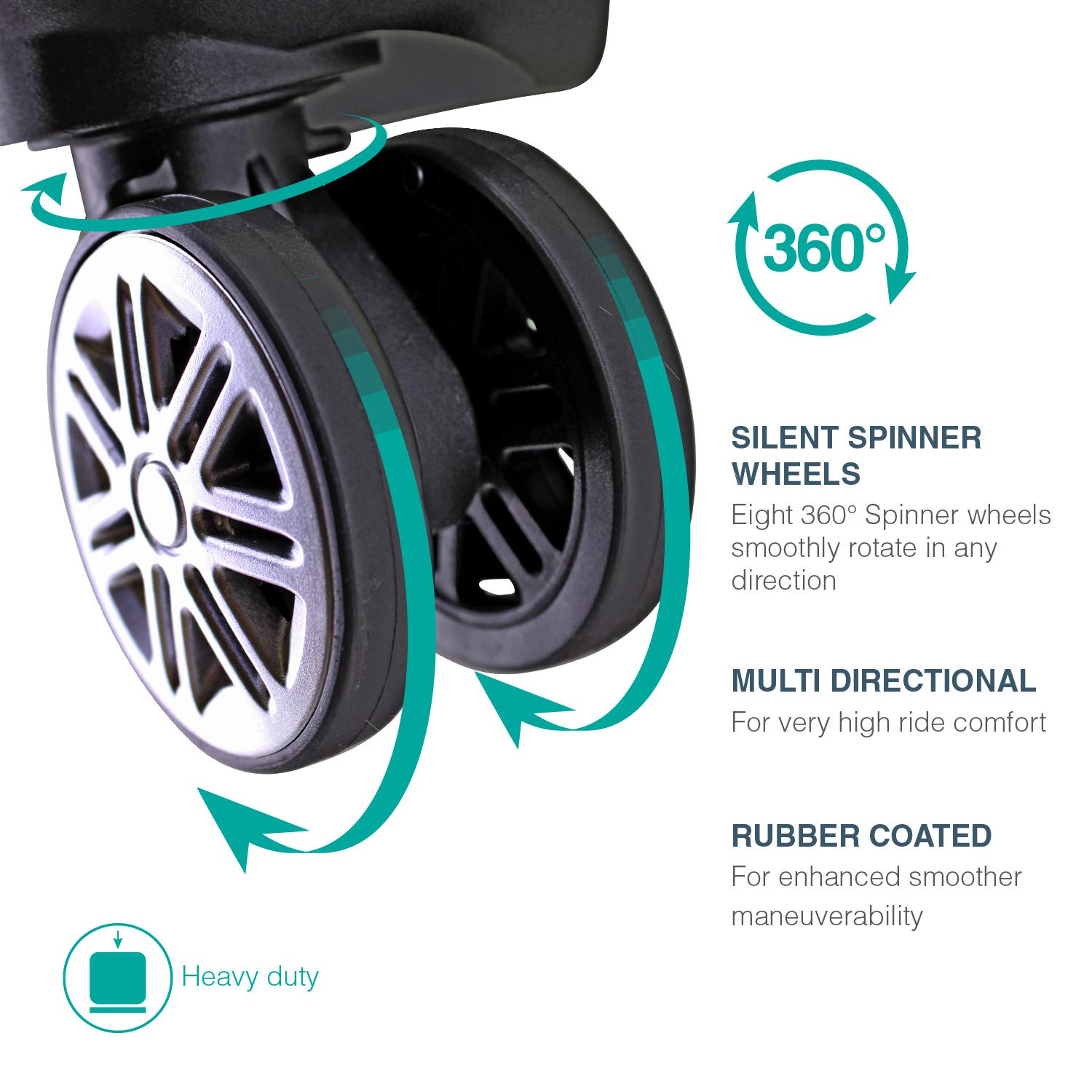 Ruedas giratorias para maletas Ruedas