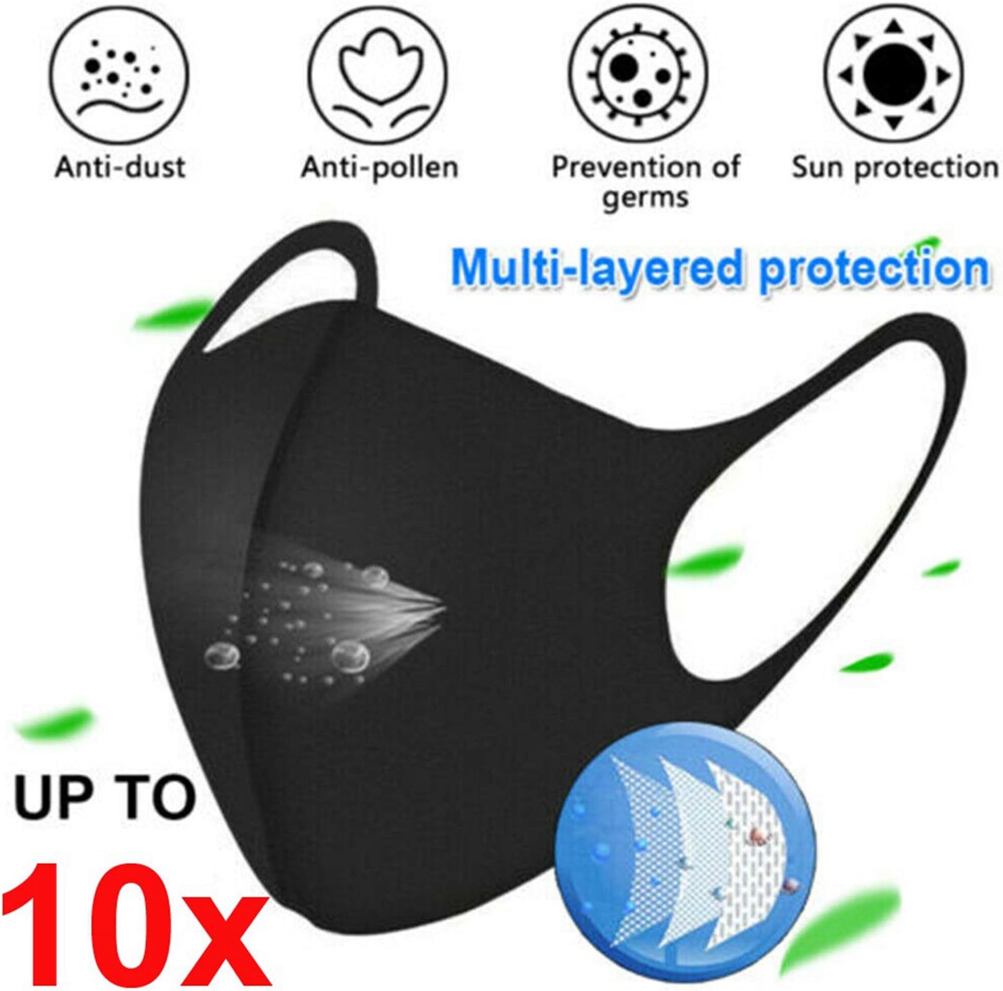 Cotton Mouth Face Cover Mouth Cover Black Face Cover Unisex - Adjustable Washable and Reusable Face Cover for Cycling Running Skiing Hiking