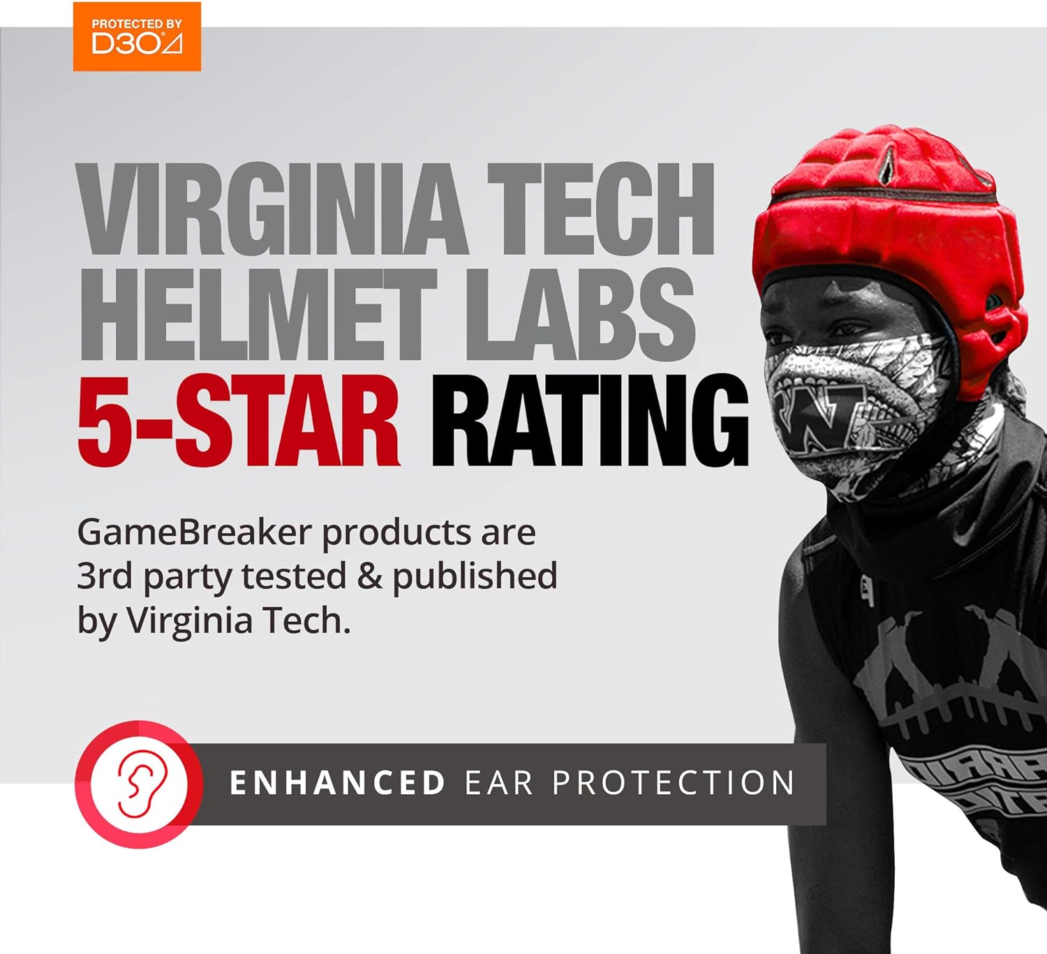 Gamebreaker PRO Powered by D3O Soft Shell Headgear : Sports & Outdoors